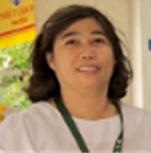 Assoc. Prof.  Nguyen Thi Thu Nga